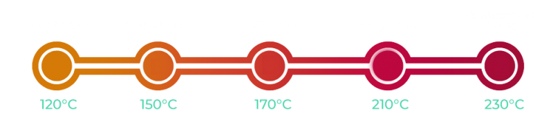 icons08